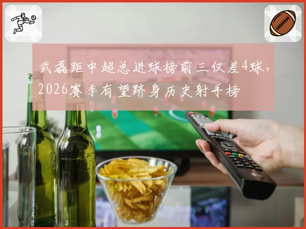 武磊距中超总进球榜前三仅差4球,2026赛季有望跻身历史射手榜